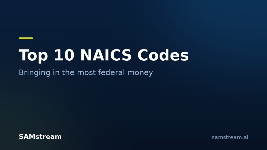 The 10 NAICS Codes Bringing in the Most Federal Money Right Now